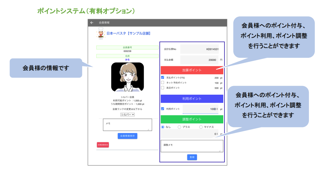 ポイント管理2